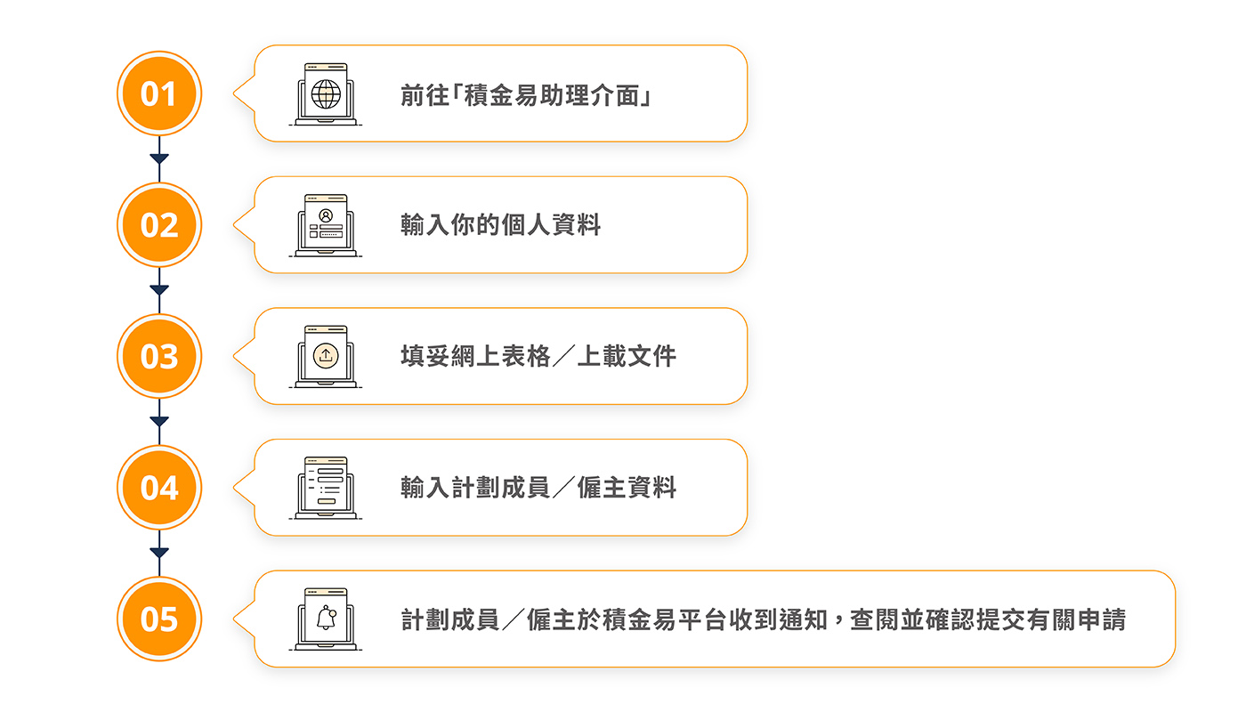 Website Banner_Progress TC.jpg